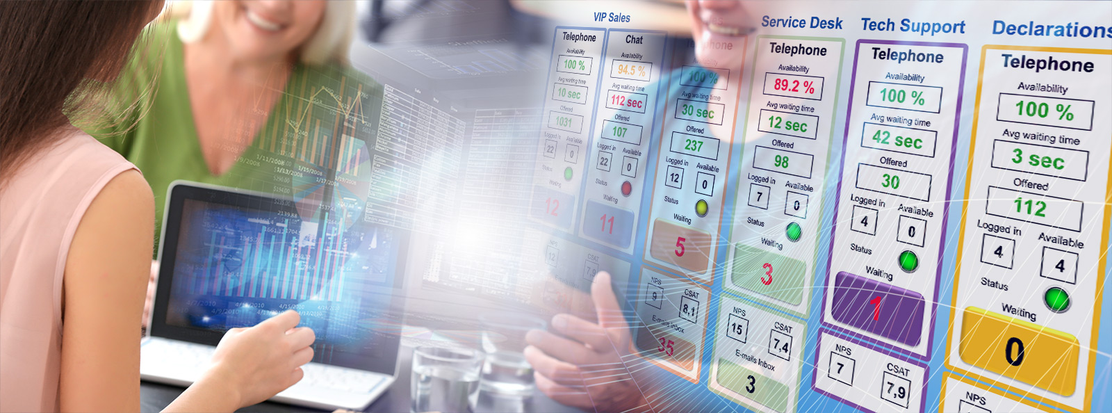 Finance and insurance